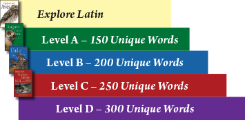 Bolchazy-Carducci Novella Series Covers