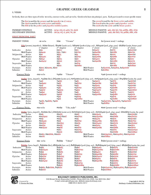 Graphic Greek Grammar Cards